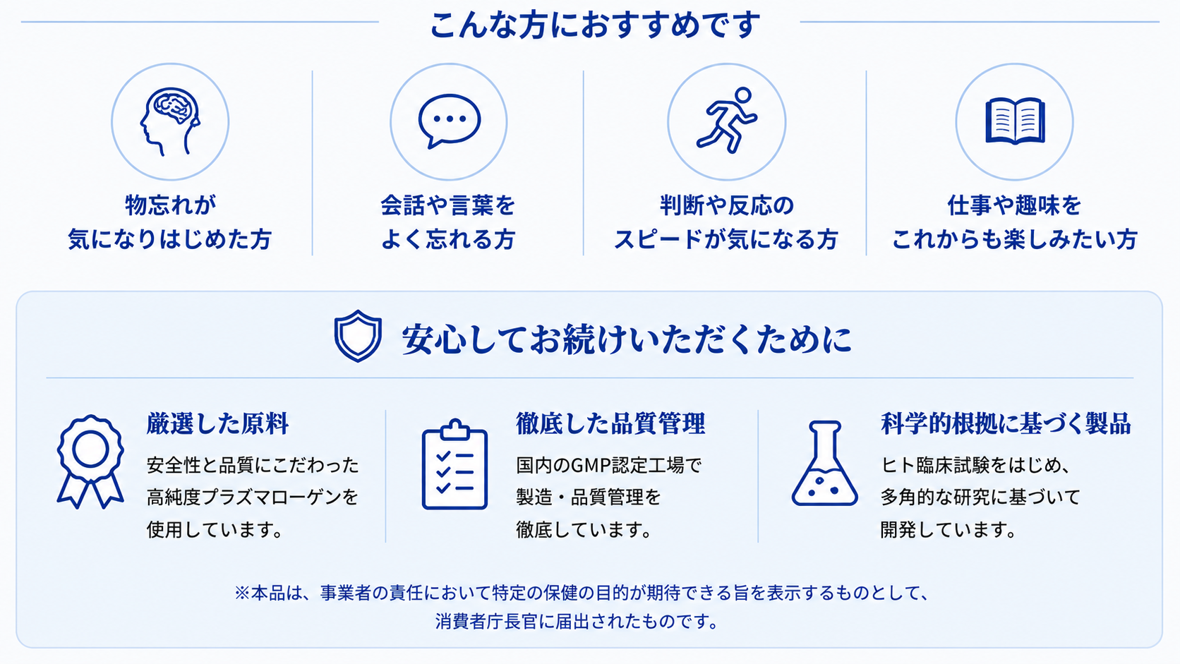 こんな方におすすめです・安心してお続けいただくために