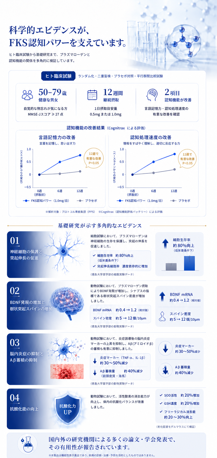 科学データ・研究エビデンス