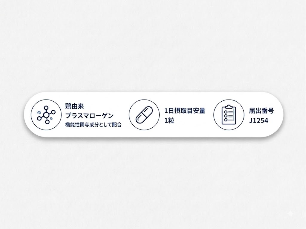 FKS 認知パワーの製品情報